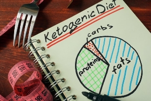 Plánování keto diety